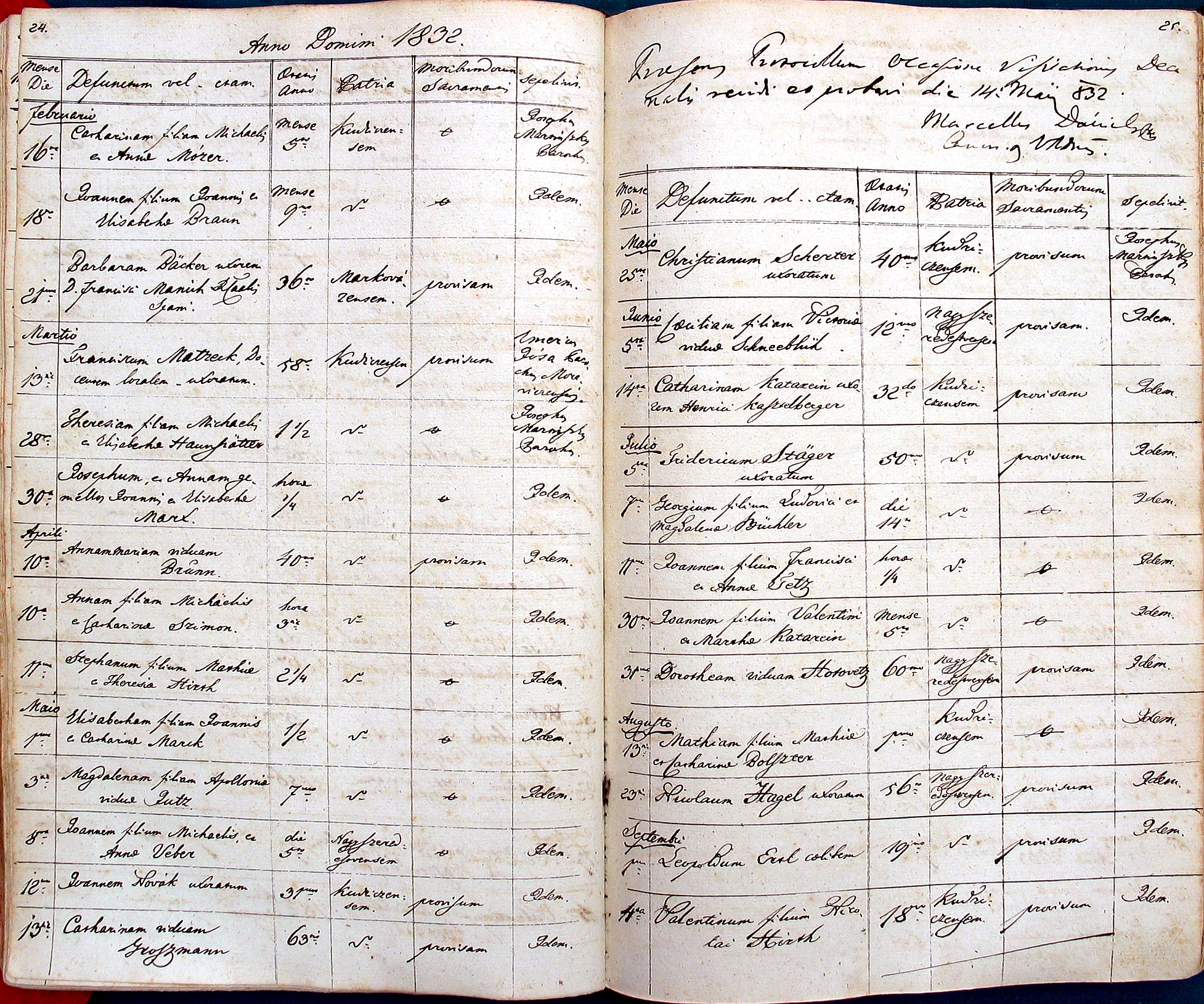 images/church_records/DEATHS/1775-1828D/024 i 025